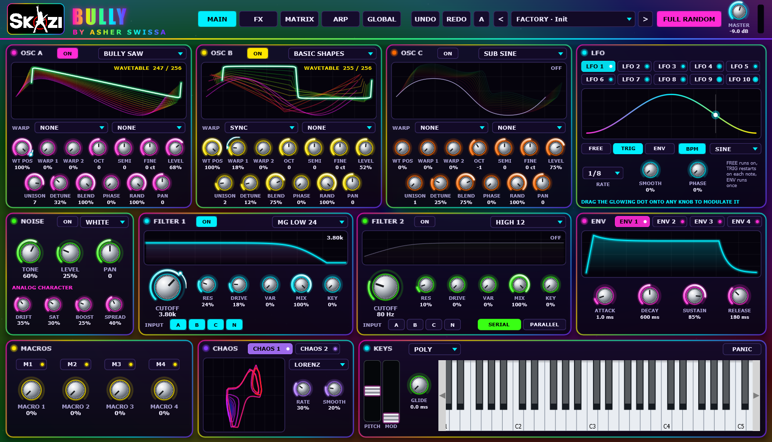 BULLY wavetable synth